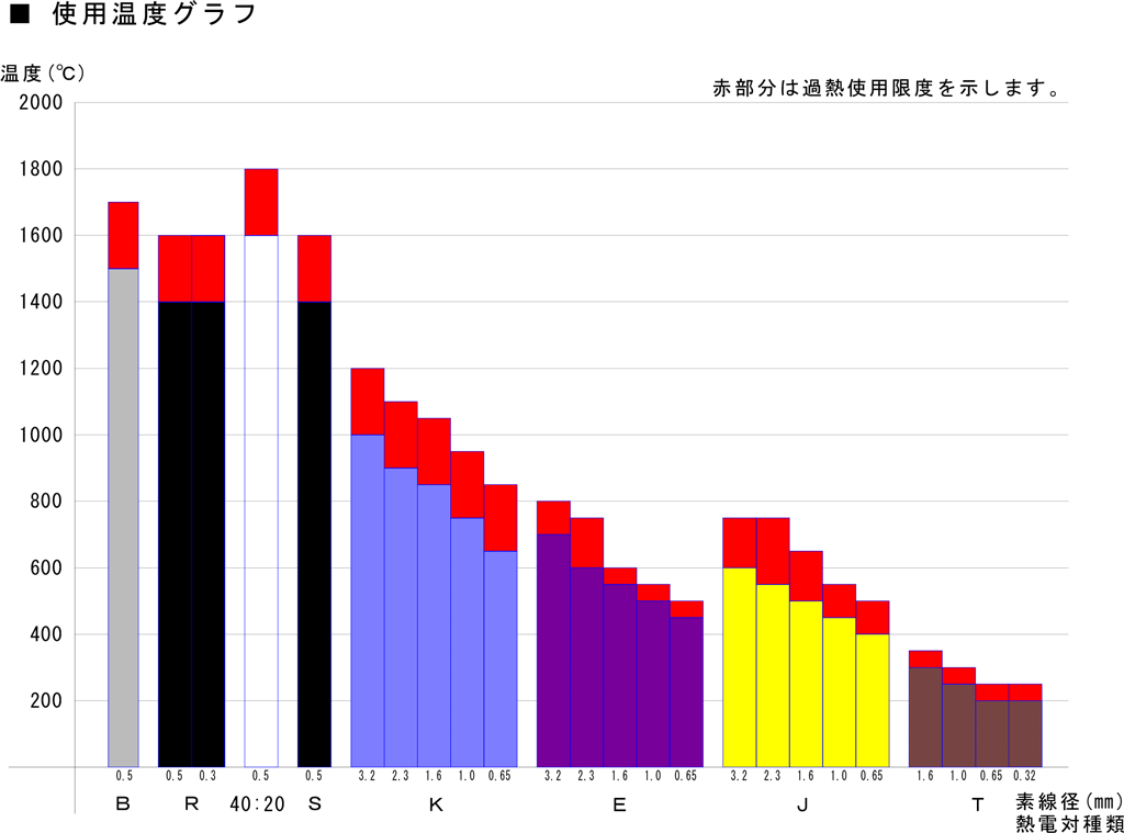 kk_netudentsui