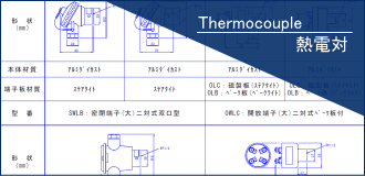 熱電対